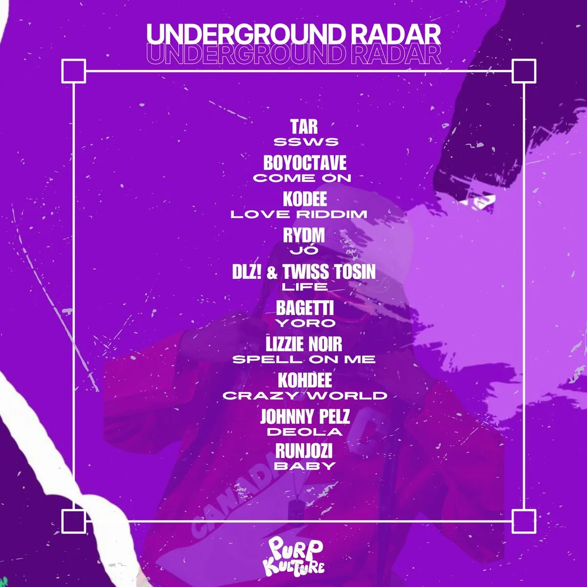 Love Riddim Cover Art