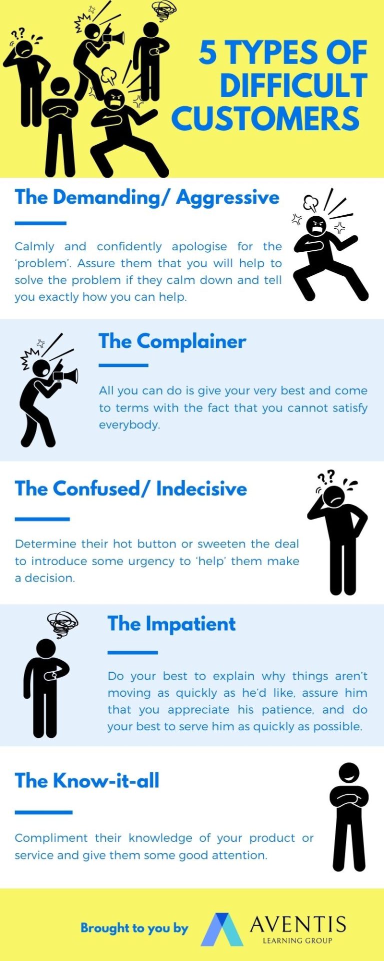 Cover Art For How to Handle Difficult Promo Clients Without Stress (Real-Life Scenarios)