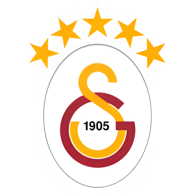 Cover Art For Turkish Super Lig 2025/26: Galatasaray’s full fixture list